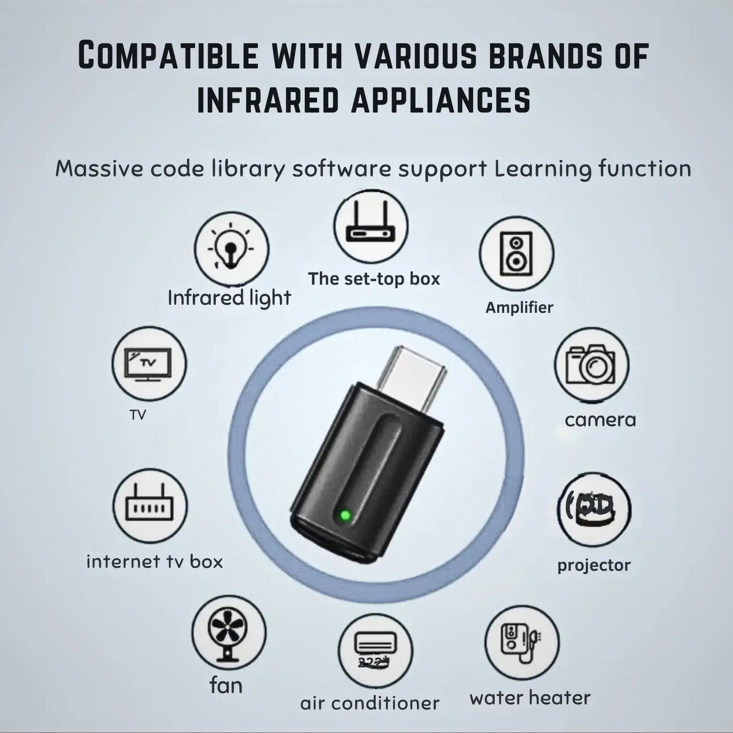 Type-C Micro USB Smart IR Remote Control